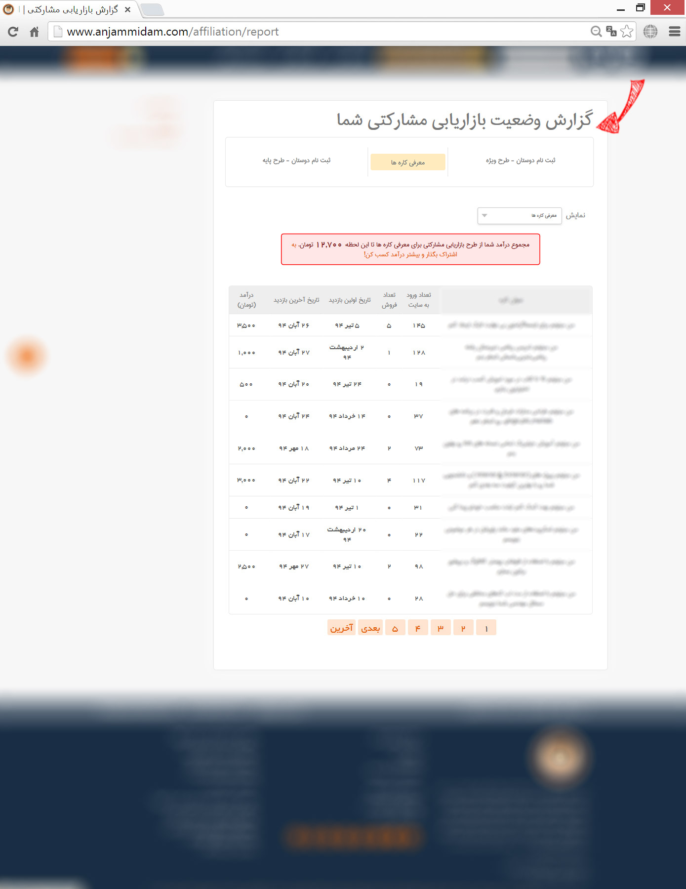 سیستم گزارشگیری از وضعیت بازاریابی مشارکتی و درآمدهای آن