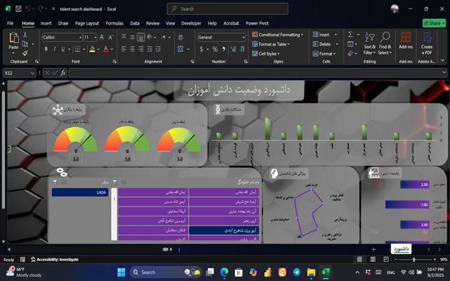 داشبوردهای داینامیک و بصری برای داده های شما بسازم