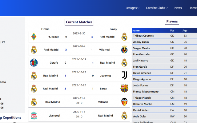 صفحات سایت مورد نظر شما را از صفر به صورت مدرن و ریسپانسیو طراحی کنم.