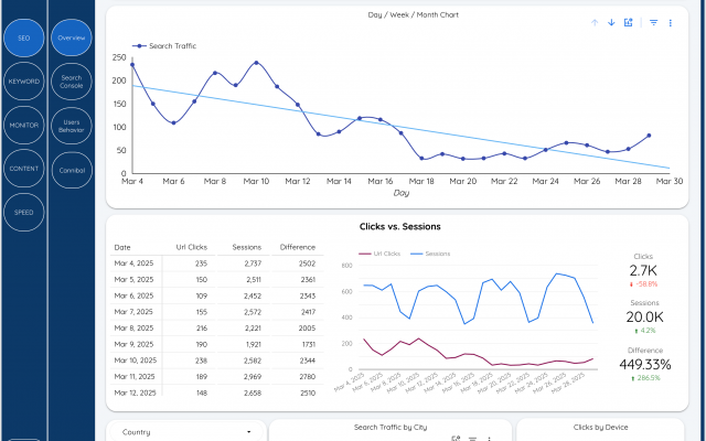 تمپلیت لوکر استودیو اختصاصی برای فروش و مارکتینگ و آنالیز دیتا بسازم.