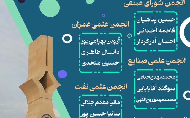 برای برندت پوستر و بنر طراحی کنم.
