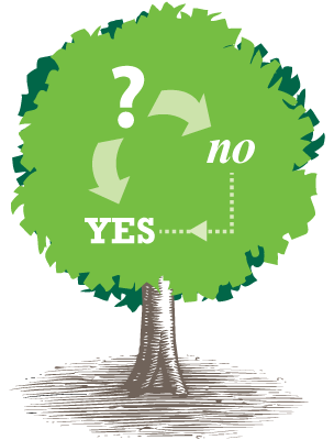 الگوریتمهای یادگیری ماشین رو به زبان پایتون پیادهسازی کنم.