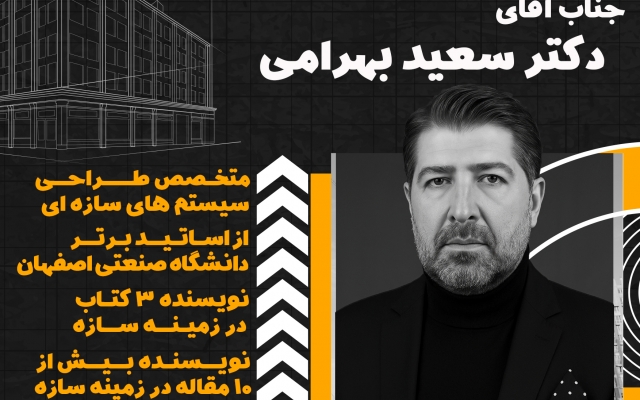 برای برندت پوستر و بنر طراحی کنم.