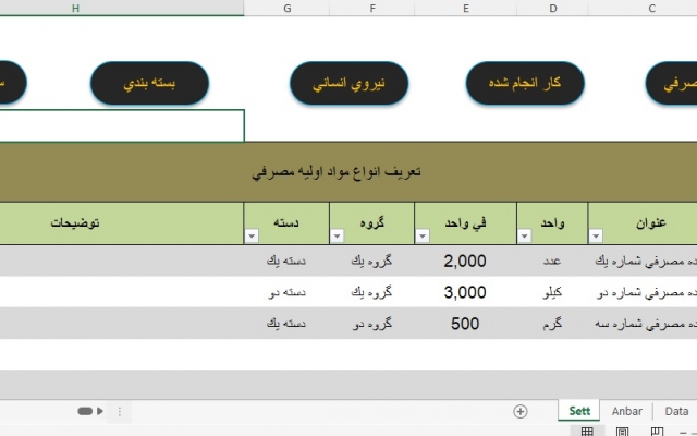 هر نوع فایل اکسل مربوط به شرکت از جمله انبار -حقوق و دستمزدو تولید رو انجام بدم