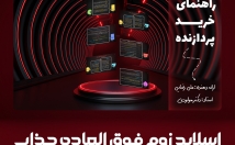 نوشته-عکس-ویدیوهای-وارد-دنیای-پاورپوینت