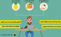 طراحی-بنر-تراکت-تبلیغاتی-سایت-کانال-مدرن-زیبا