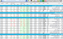 اصول-فیلترنویسی-بورس-یاد