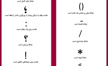 متن-کیفیت-بالا-هزینه-مناسب-تضمینی-ویراستاری-بازنویسی