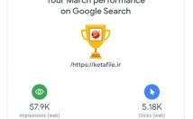 سئو-سایت-افزایش-رتبه-نرخ-کلیک-مدیریت-کامل-گوگل-سرچ-کنسول