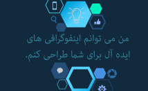 پاورپوینت-بسازم