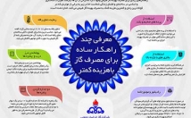 طراحی-انواع-بنرهای-تبلیغاتی-بنرهای-شبکه-مجازی-اینستاگرام-طلگرام