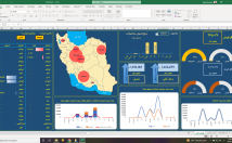 یک-داشبورد-مدیریتی-عالی-اکسل-طراحی