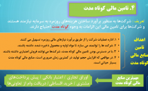 پاورپوینت-ارائه-دروس-کنفرانس-درست