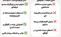 بازنویسی-متن-مقاله-متن-ساده‌-تبدیل-محتوای-بهینه